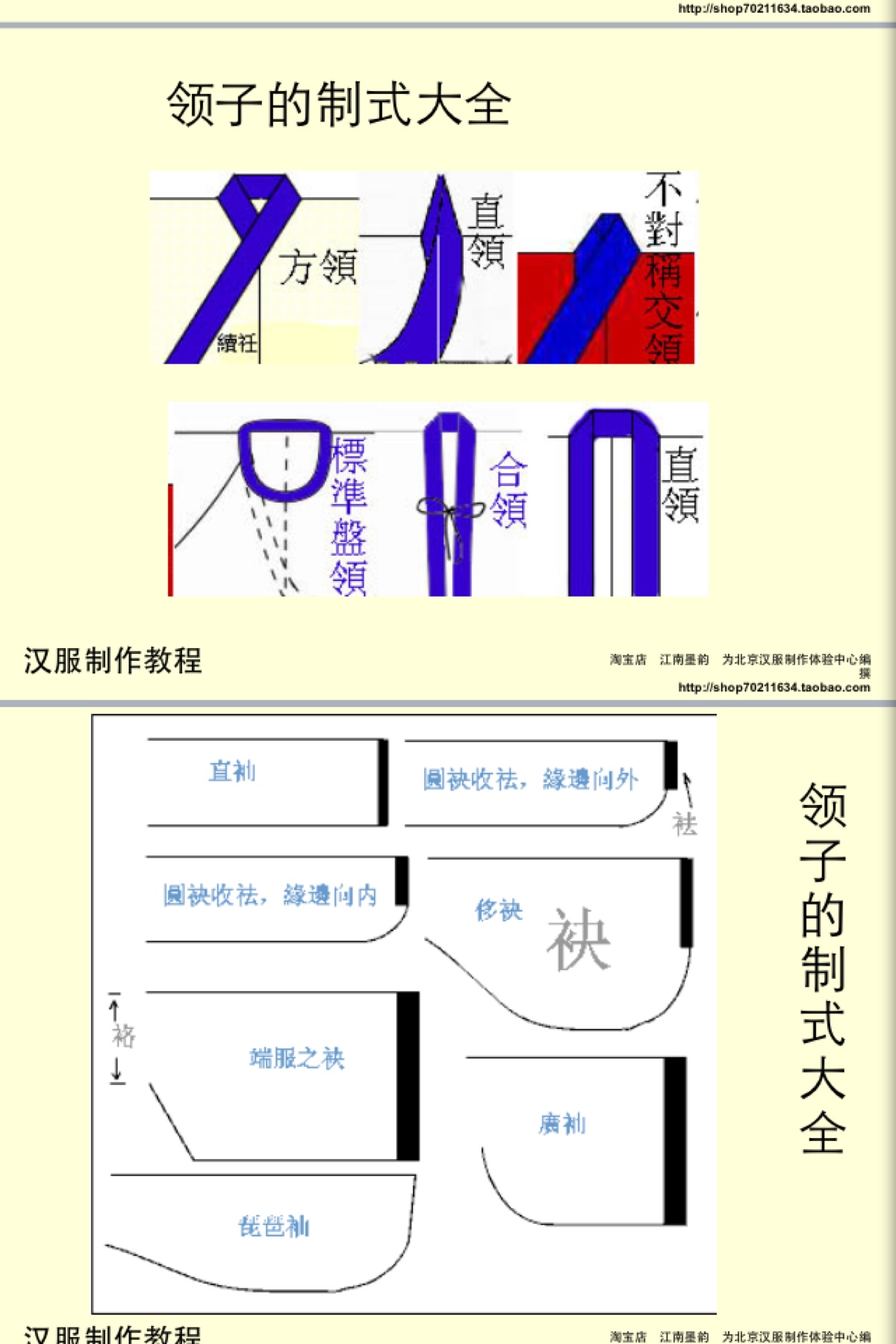 汉服领袖示意图 汉服基础普及