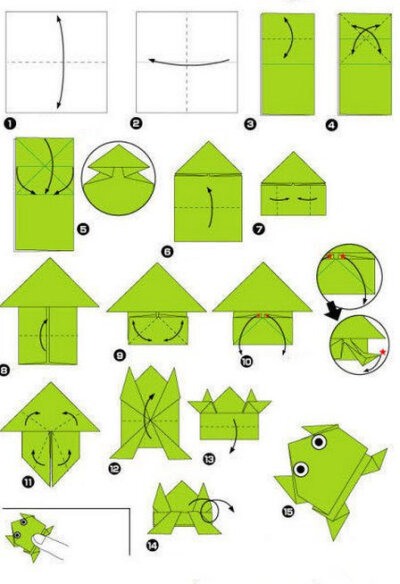 小青蛙# 折纸动物图例 威化曲奇