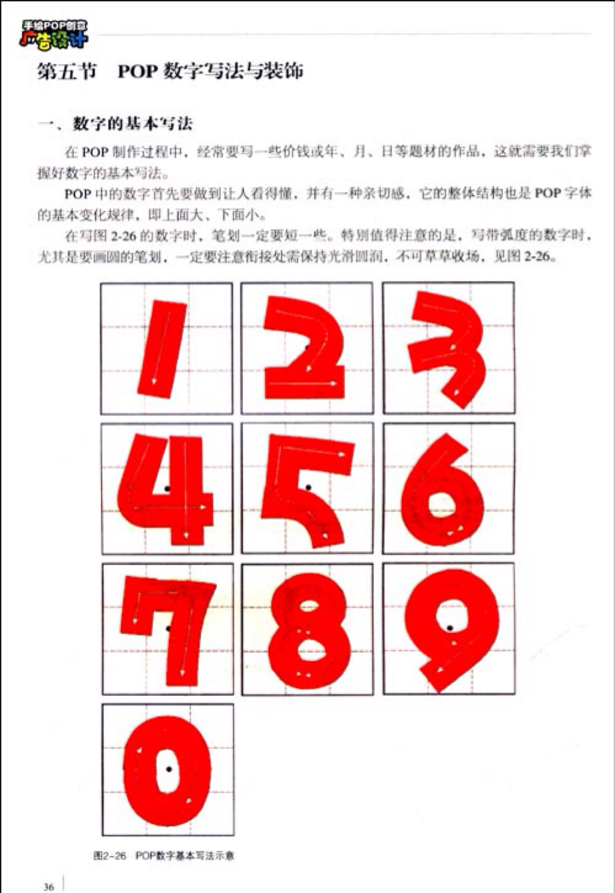 手绘pop数字