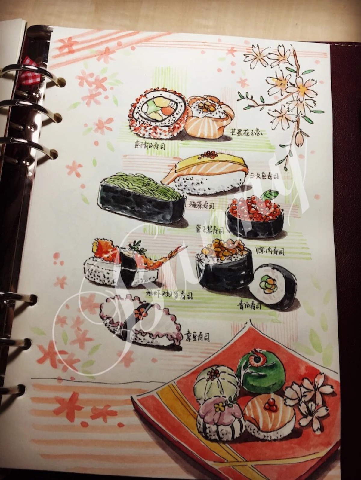 我画图你猜# 手帐 食谱