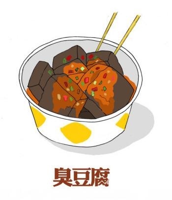 手绘水彩 美食艺术 食物 插图插画 涂鸦绘图 吃货福利 水粉彩铅 手帐