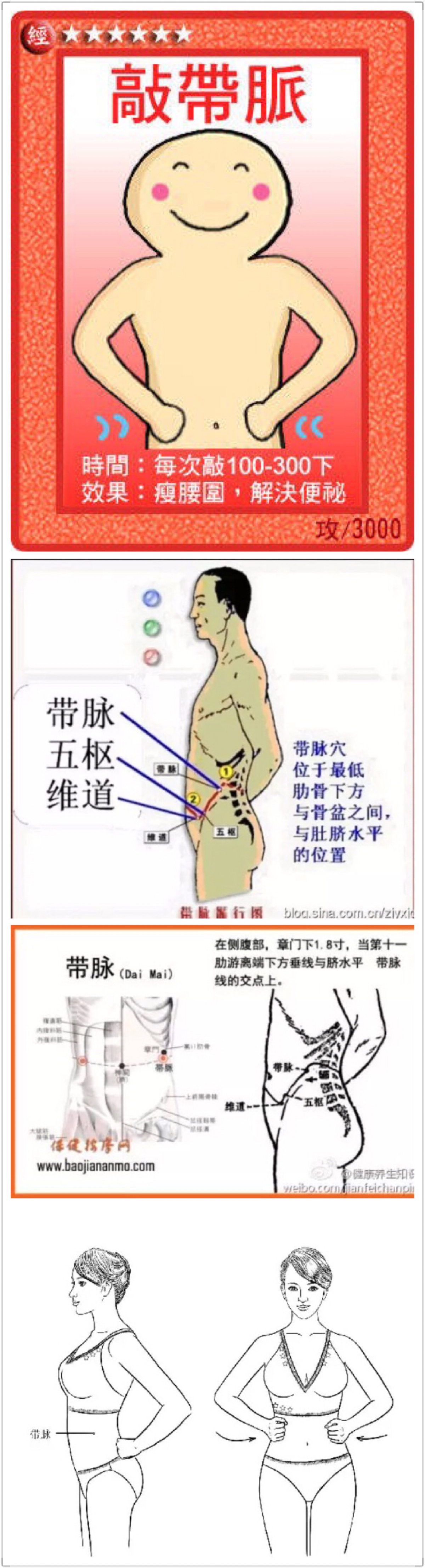 可以让经络气血运行加快,有调经止带及疏肝行滞的作用,可消除诸经在