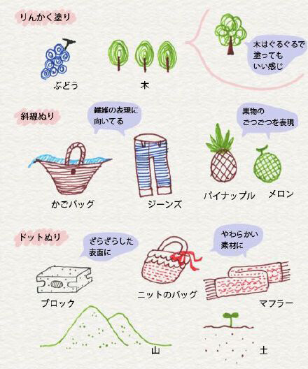 手帐小素材,日系可爱风格.