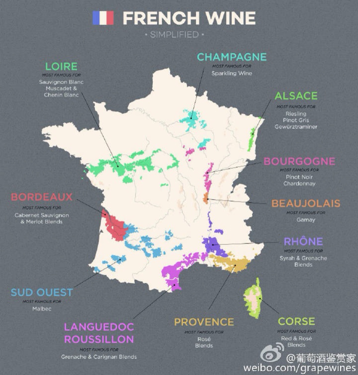 法国红葡萄酒产区产地