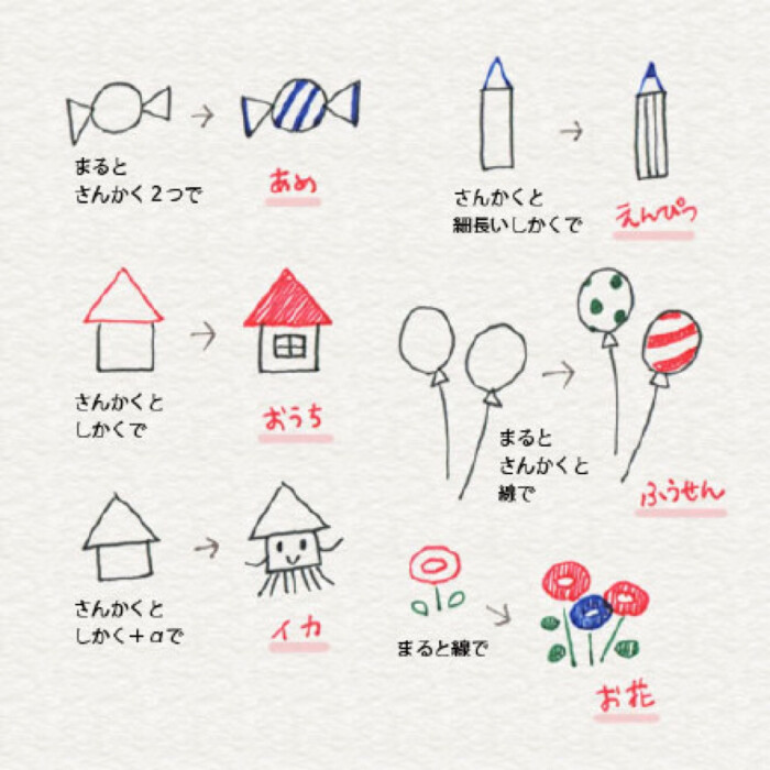 讨人喜欢的日系风格手帐手绘小素材   ala