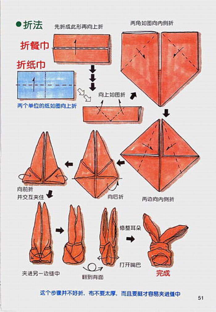 餐厅口布/餐巾/毛巾/手帕创意折叠:兔