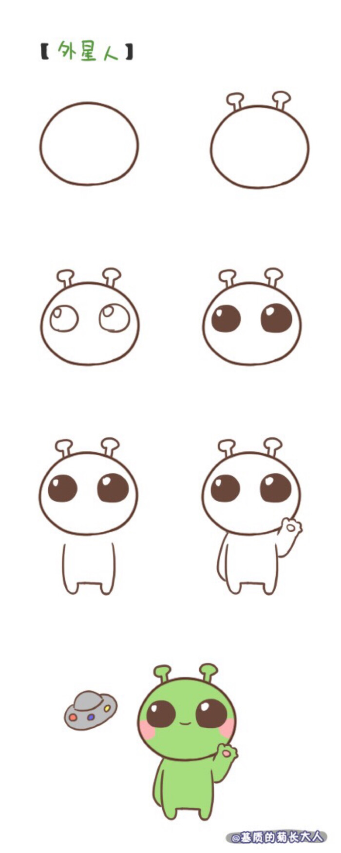 简笔画 手绘插画 卡通 外星人