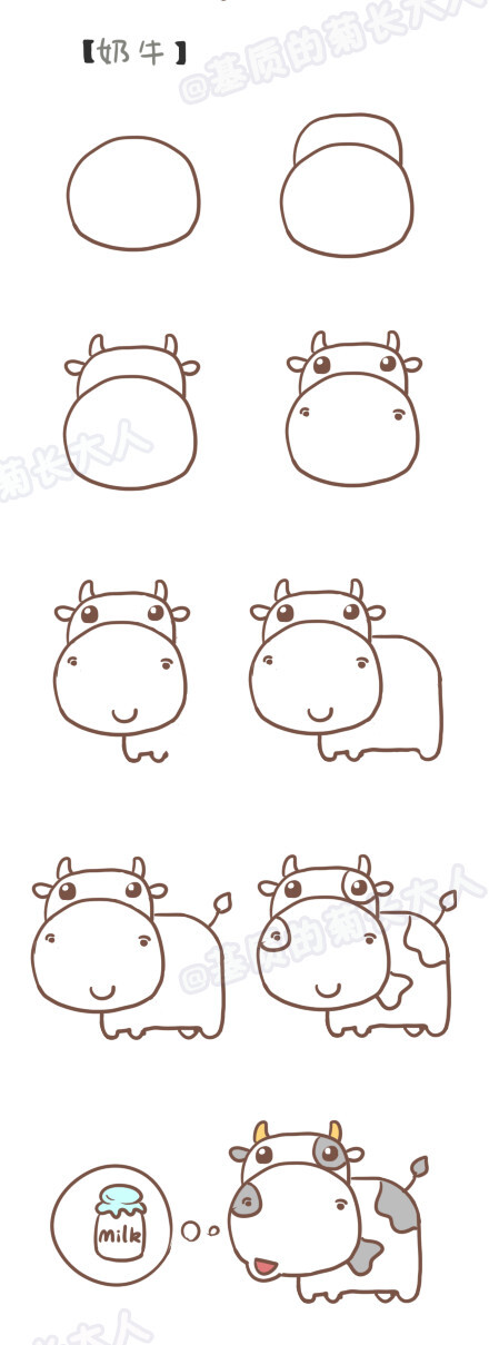 2015年5月16日 15:55   关注  插画 手账素材 简笔画 可爱 评论