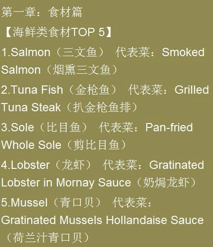 【教你三分钟:看懂外文菜单】网上充斥各国美食图片,然而菜品的描述