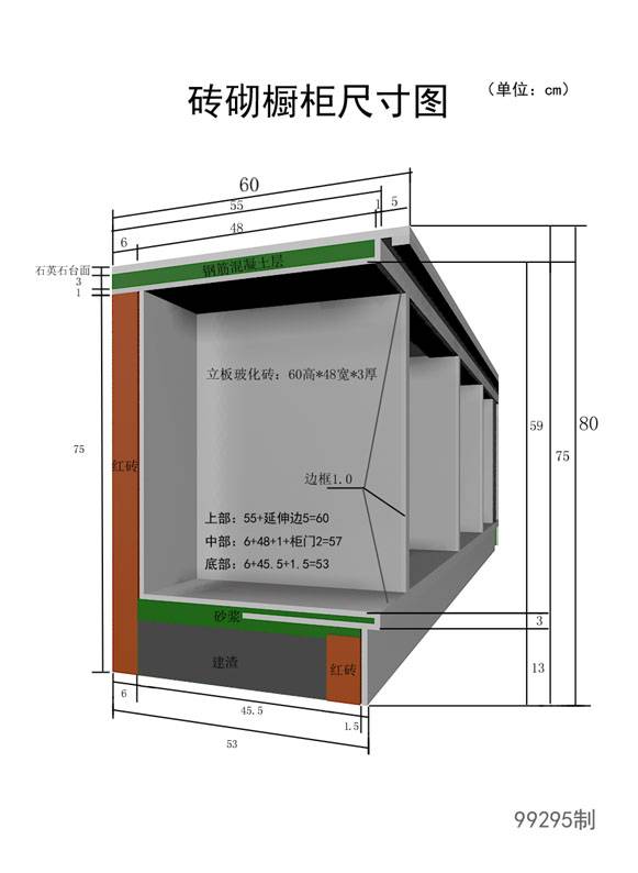 砖砌橱柜