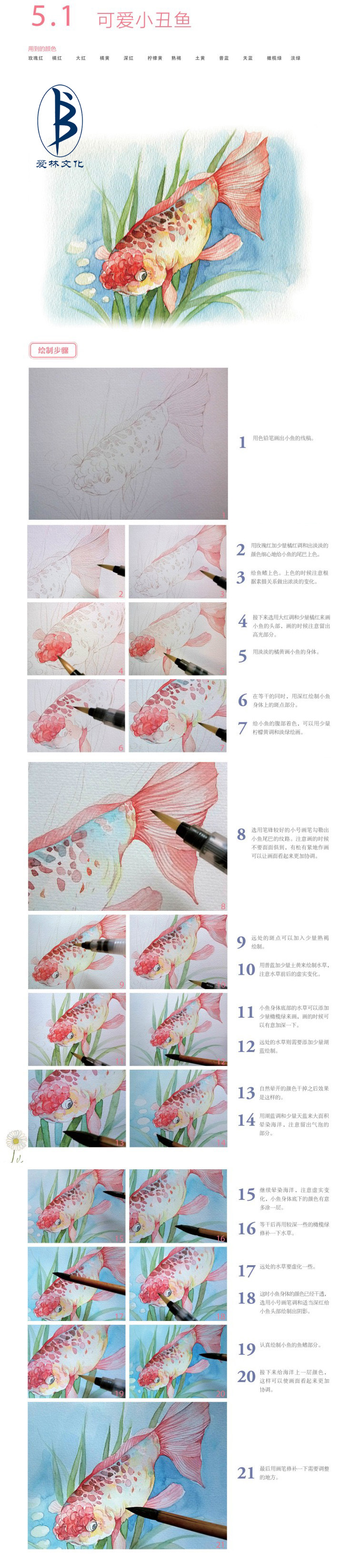 本案例摘自人民邮电出版社出版的《轻松学手绘:水彩画基础入门教程》