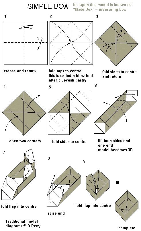 折纸盒子