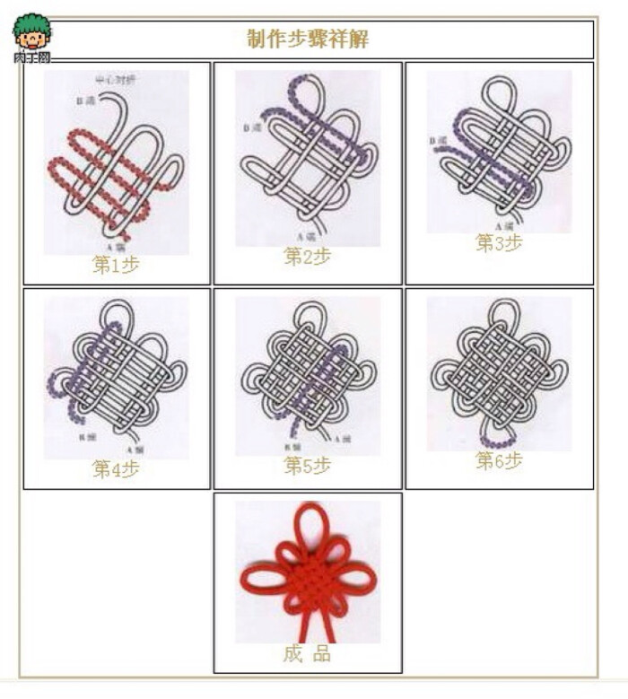 中国结盘长结的编法 佛门有"八宝",即法螺,法轮,宝伞,白盖,莲花,宝瓶