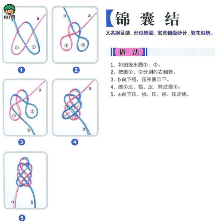 中国结锦囊结的编法图解,锦囊结打法教程