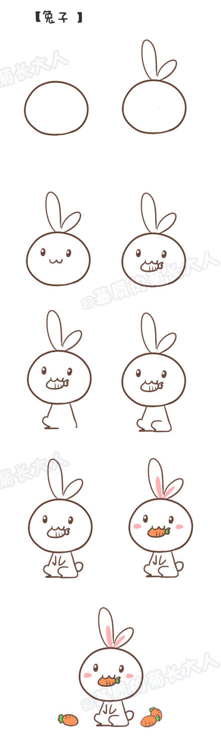可爱的小兔子吃胡萝卜,简笔画