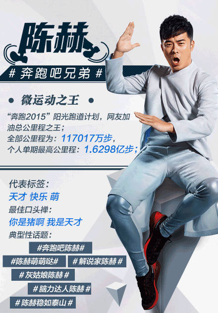 陈赫,奔跑吧!兄弟!