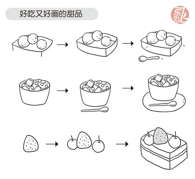 照书临摹没问题,对着实物却画不出来?