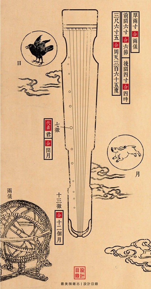 古琴古典乐器减字谱古代乐器雅乐