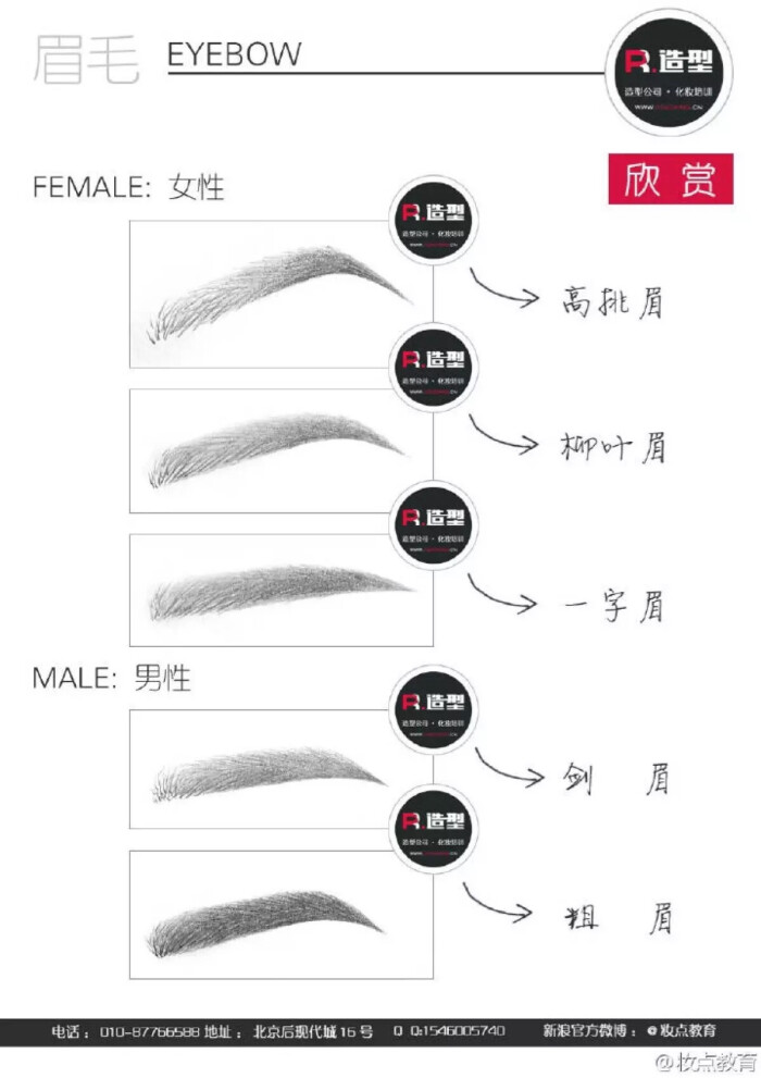 眉毛画法