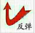 反弹