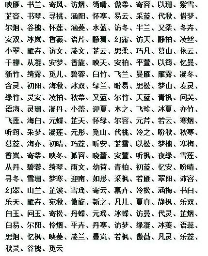 名字推荐