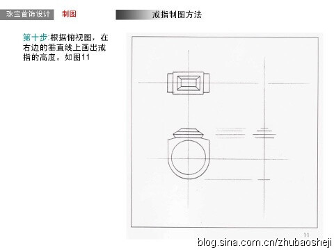 珠宝首饰设计(戒指的三视图画法)