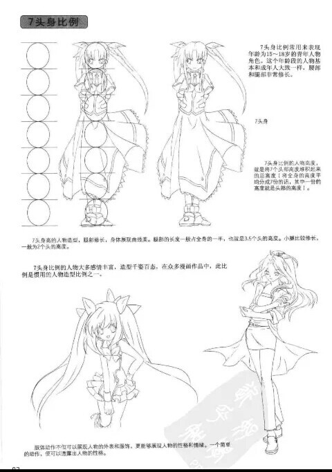 7头身人物绘制