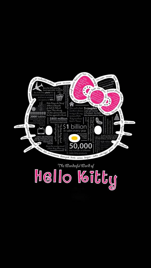 壁纸#hello kitty凯蒂猫高清手机壁纸 拿图评论让我看到你的支持好吗