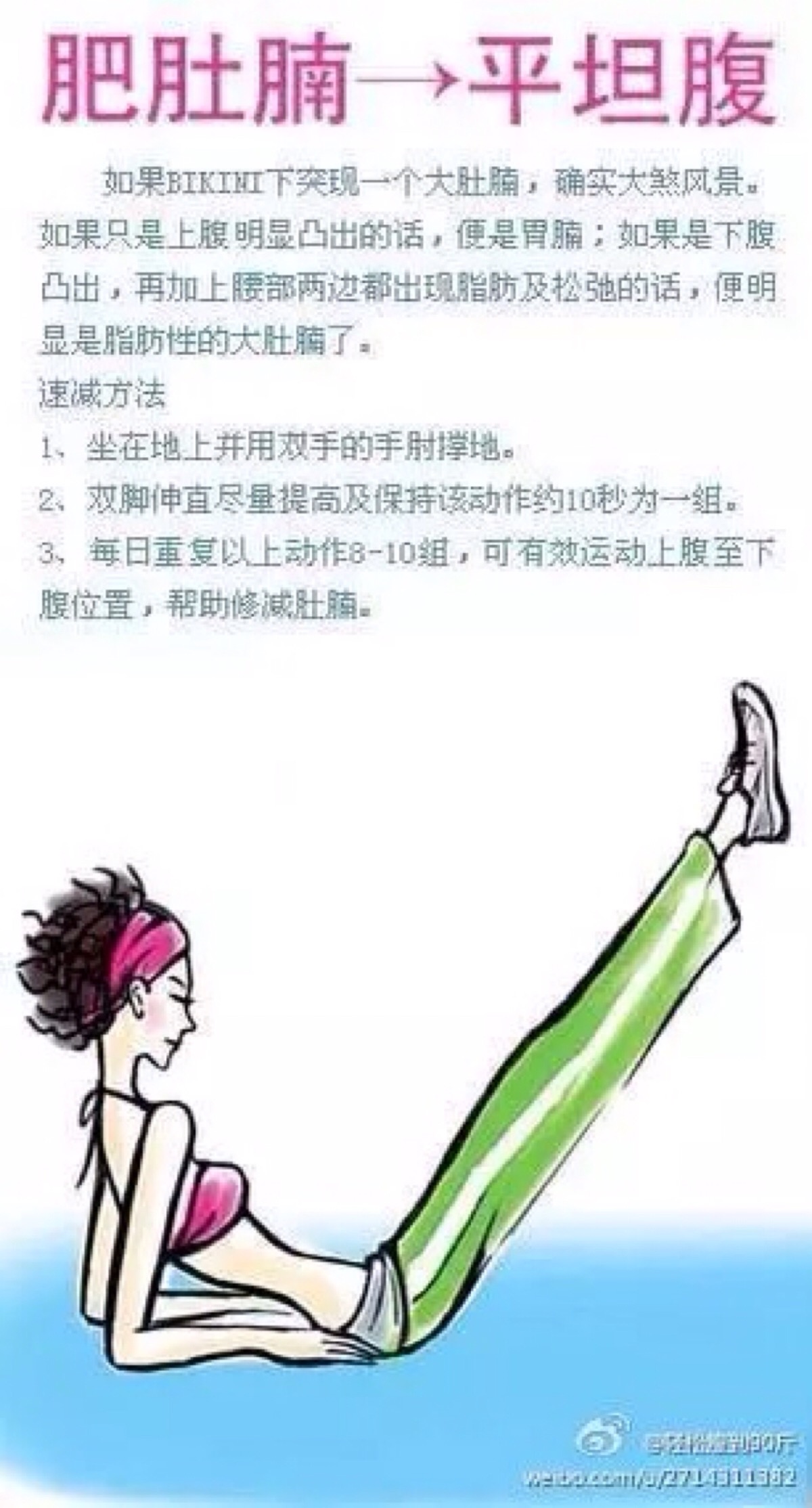 减肚腩 