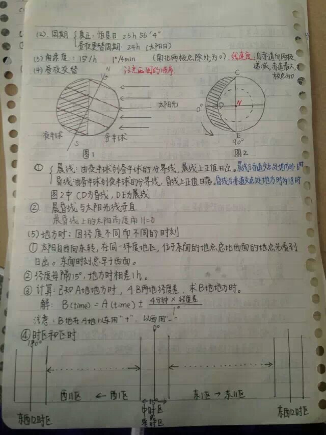 高中地理知识点 怀挺