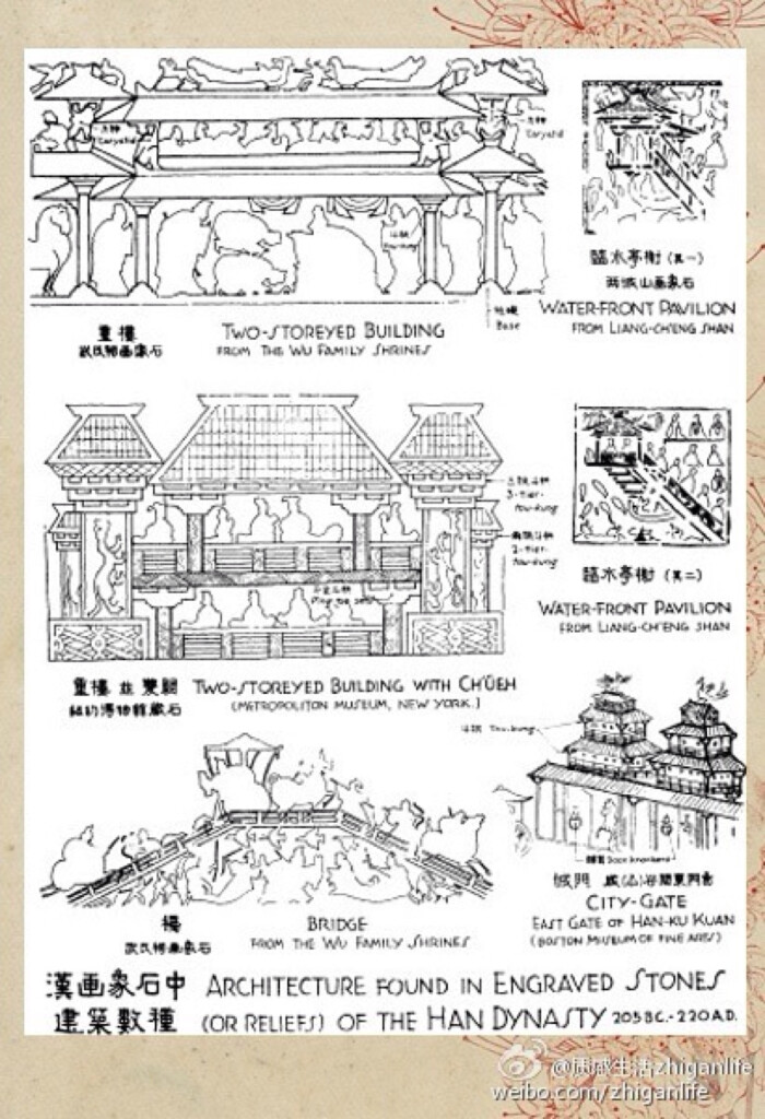 梁思成手稿 古建筑