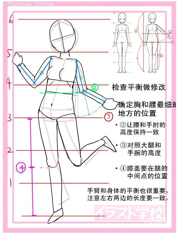 面向初学者的插画教程 头身比例(实践篇)6