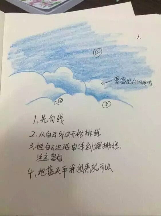 云朵绘画方法