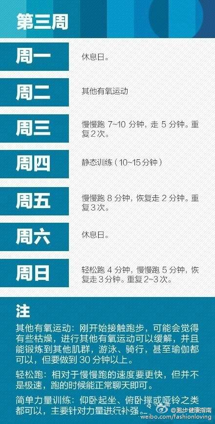 体能训练计划 堆糖网