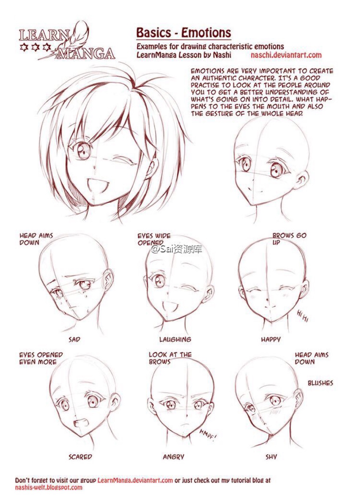 sai资源库# 动漫人物的脸型绘画( anime &amp; manga faces )