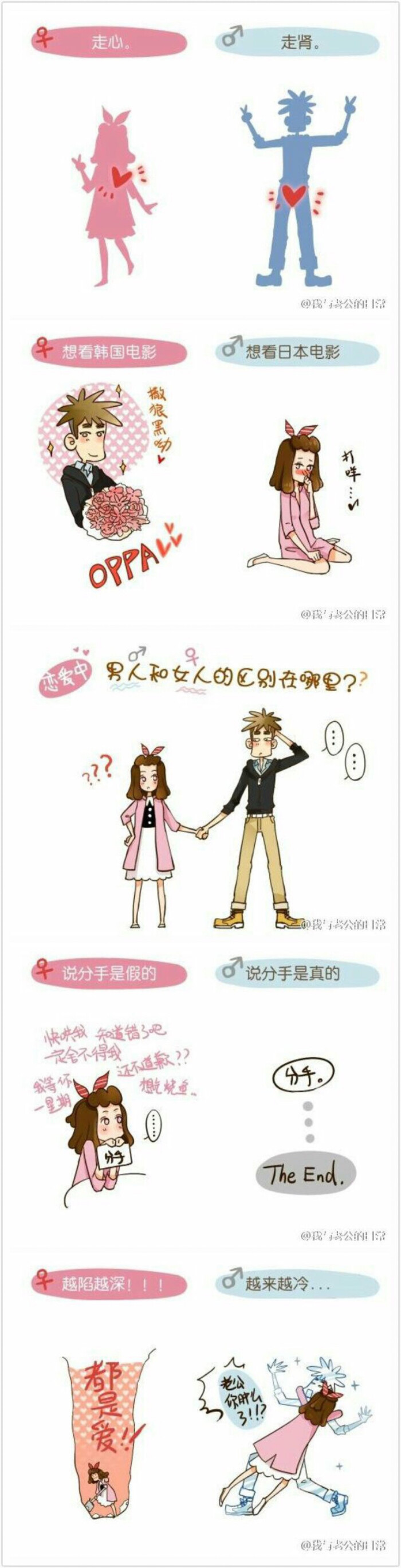 男生和女生谈恋爱的区别嘛