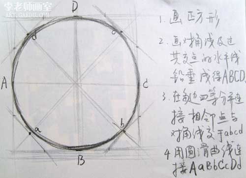 关注微信公众号:美学社charles