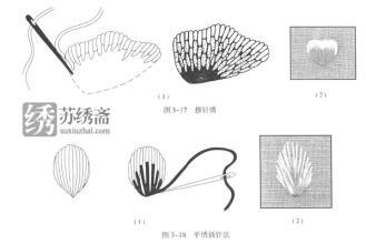 苏绣针法