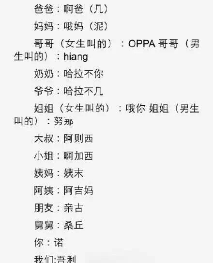 日常韩语 发音 字注