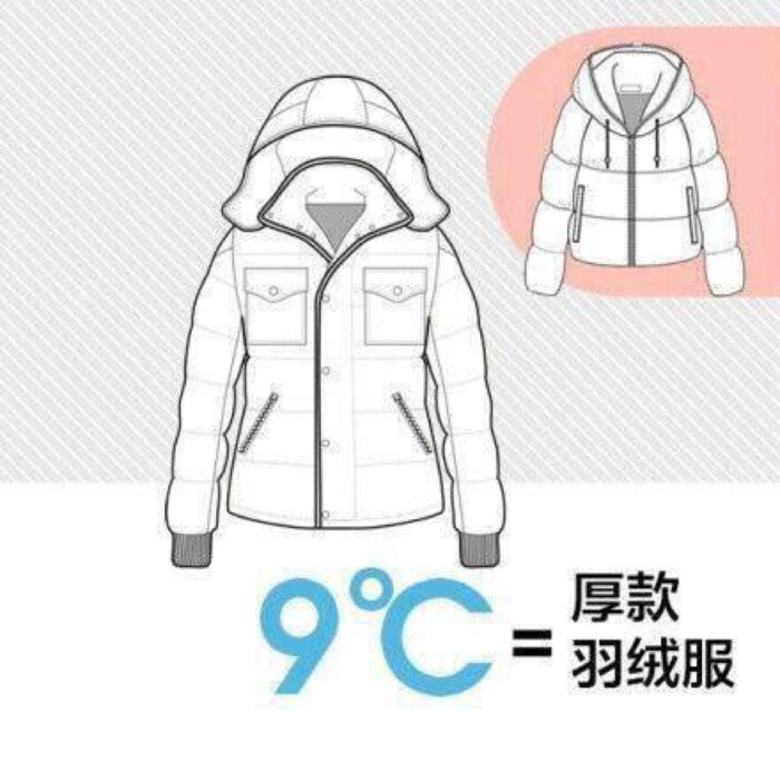【天凉啦,记住这个26℃穿衣法则】比较厚的羽绒服相当于9℃,薄款羽绒