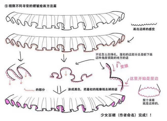 绘画教程 二次元 动漫 人物 褶皱绘画方法 参考练习