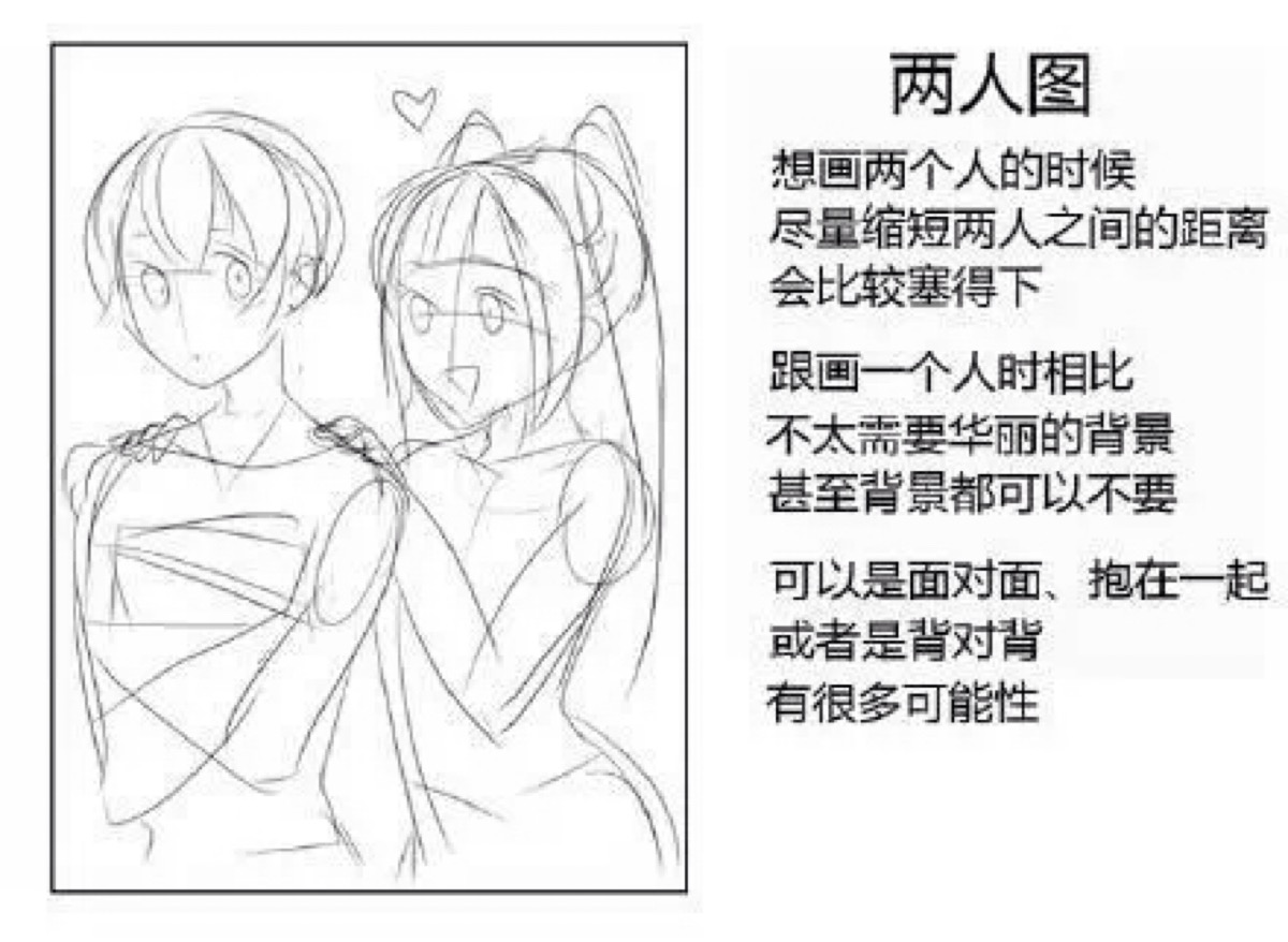绘画教程 二次元 动漫 人物 参考练习 两人图