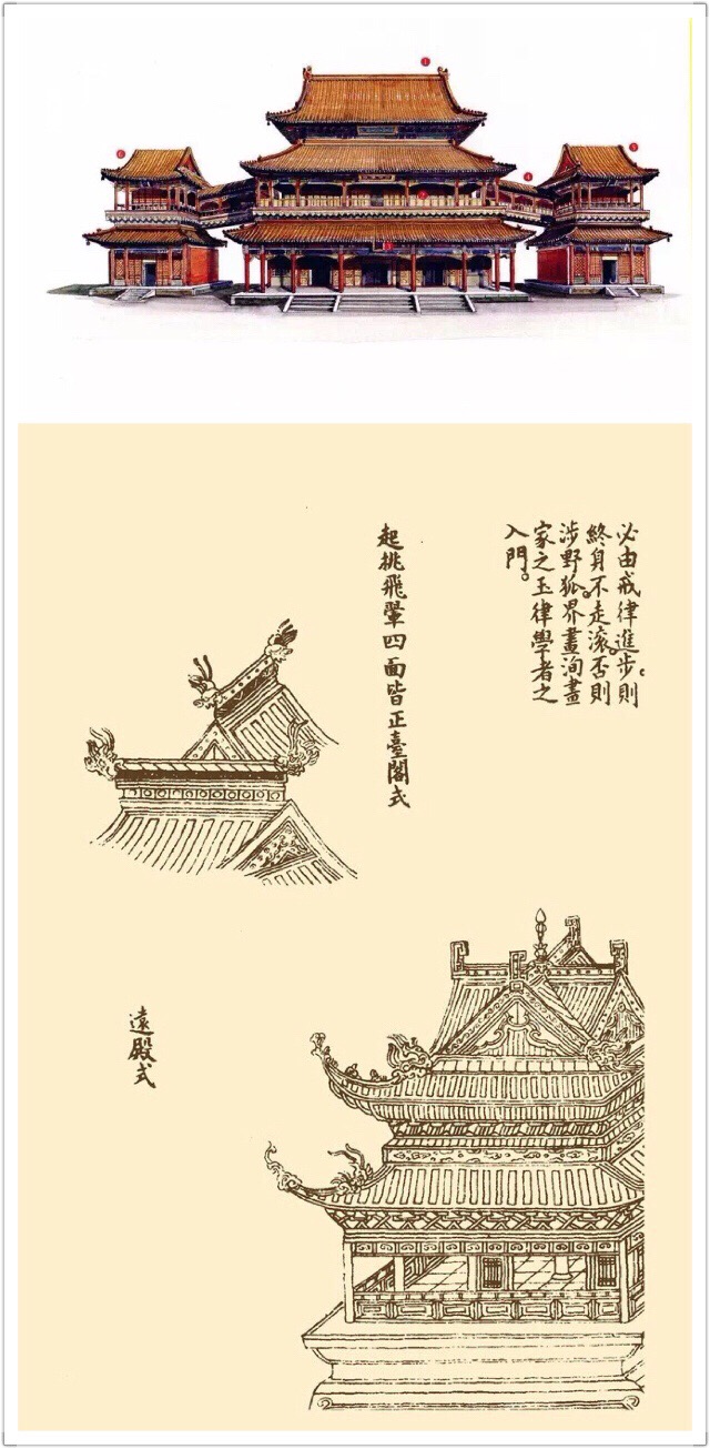 中国古式建筑绘画