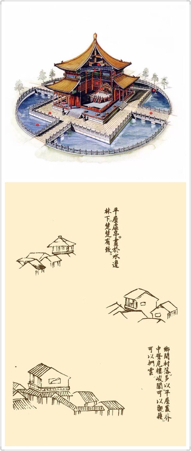 中国古式建筑绘画