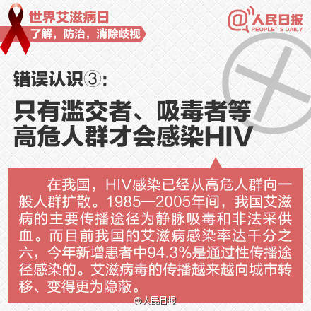 转自:人民日报 【关于艾滋病,你该知道的常识[红丝带]】①目前我国