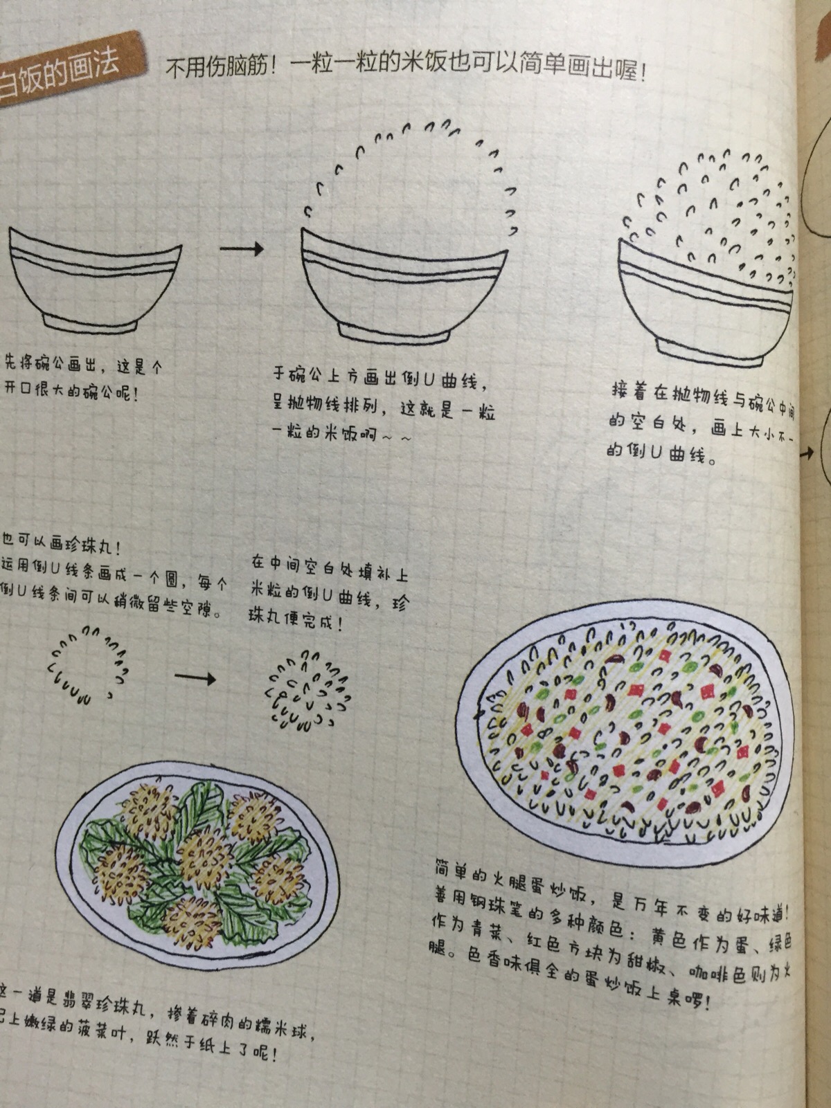 米饭 食物 简笔画