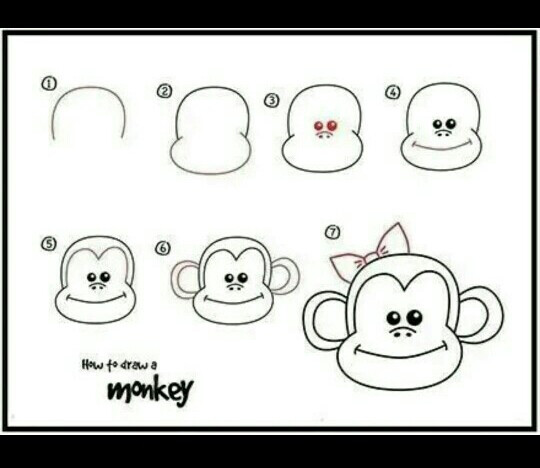 儿童简笔画 猴子 大嘴猴