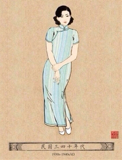 手绘【中国女装变迁史】插画.民国三四十年代
