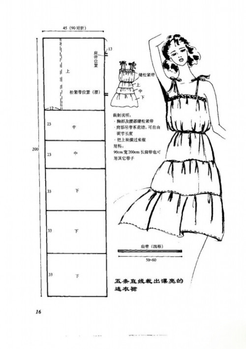 连衣裙纸样,制版,图纸