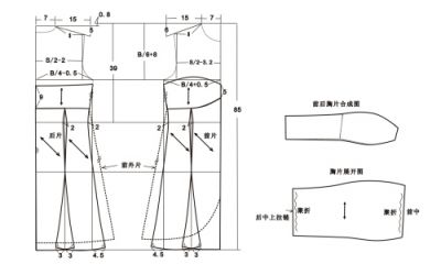 服装图纸,剪裁,女装